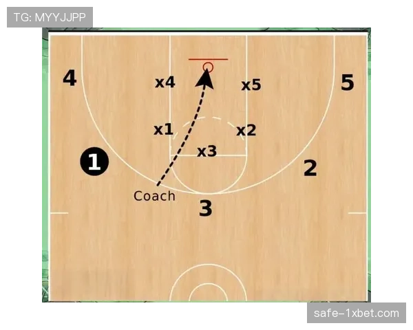 低位背打效率回升 现代篮球战术呈现周期性演变特征